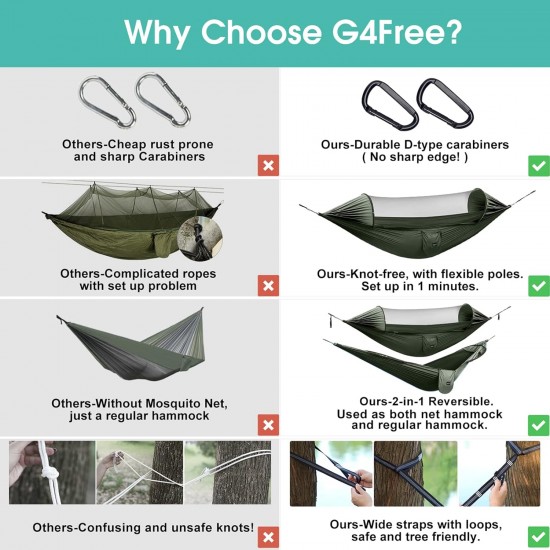 G4Free Large Camping Hammock with Mosquito Net 2 Person Pop-up Parachute Lightweight Hanging Hammocks Tree Straps Swing Hammock Bed for Outdoor Backpacking Backyard Hiking